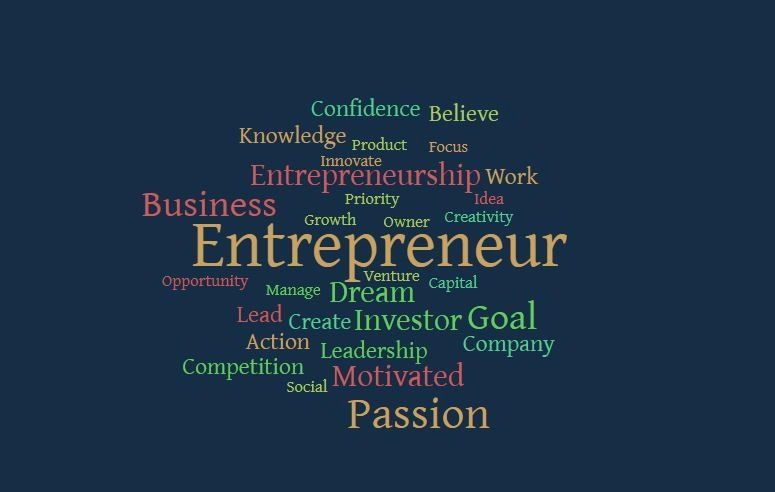 Entrepreneurship Month